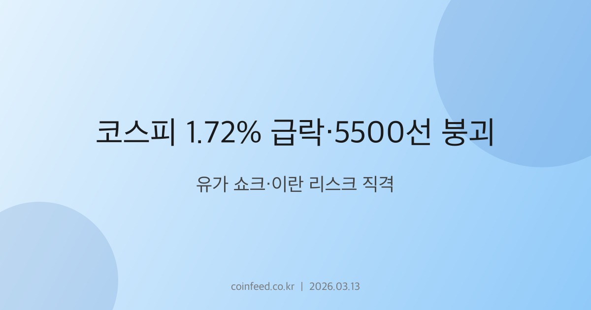 증시 시장 브리핑