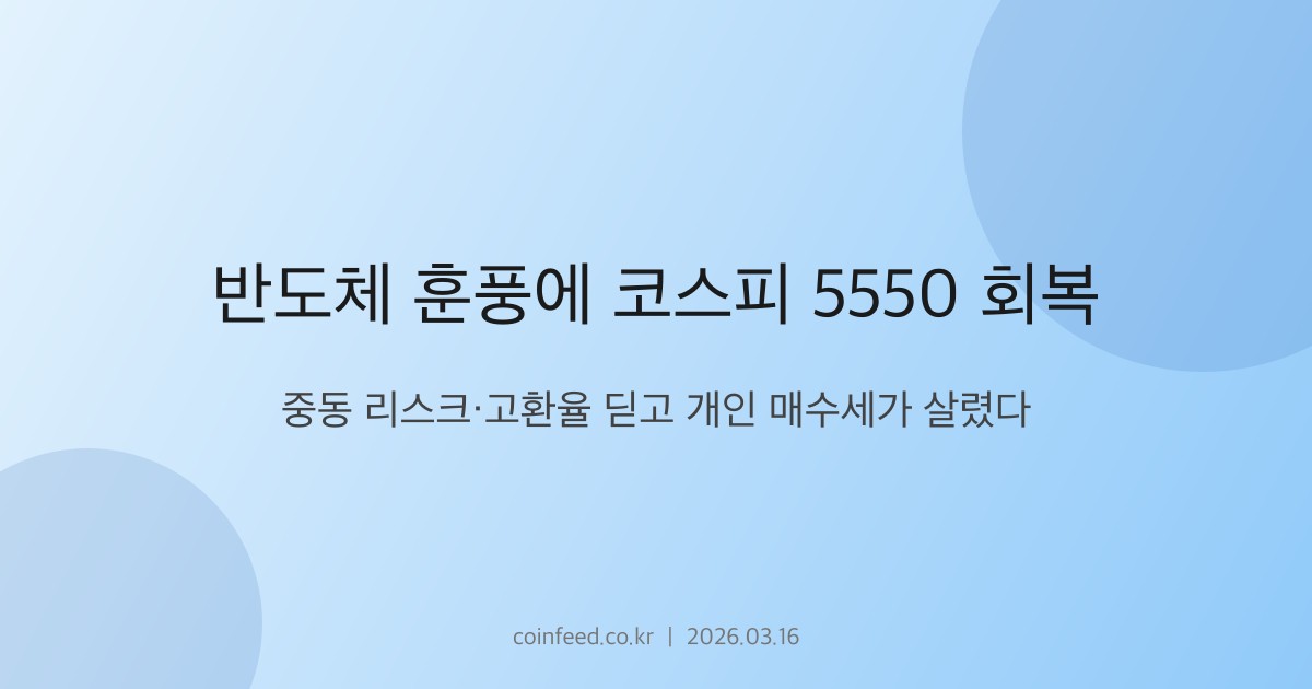 증시 시장 브리핑