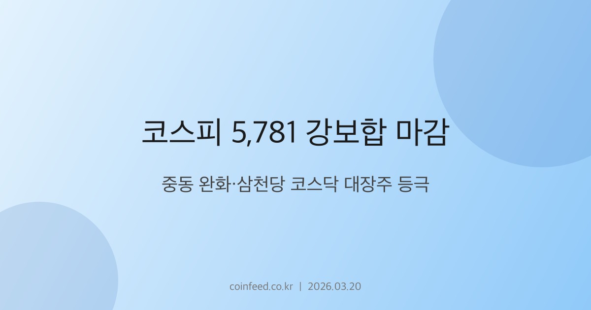 증시 시장 브리핑