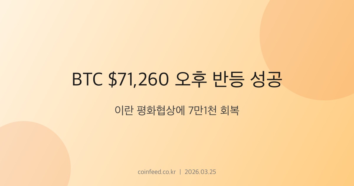 암호화폐 시장 브리핑