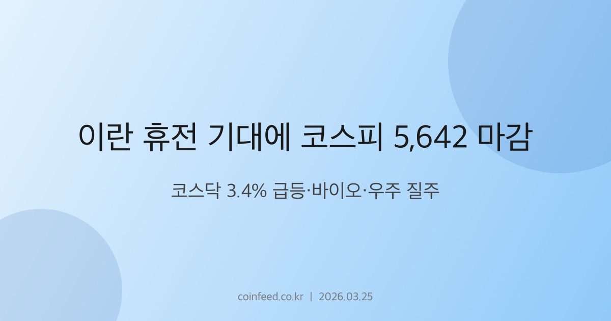 증시 시장 브리핑