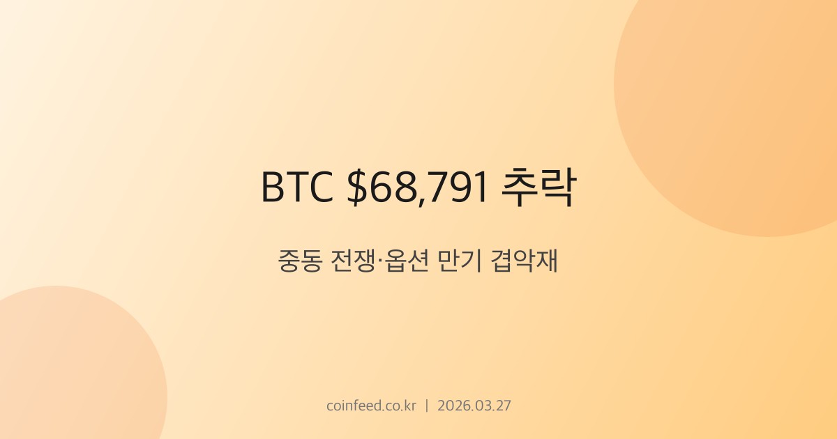 암호화폐 시장 브리핑