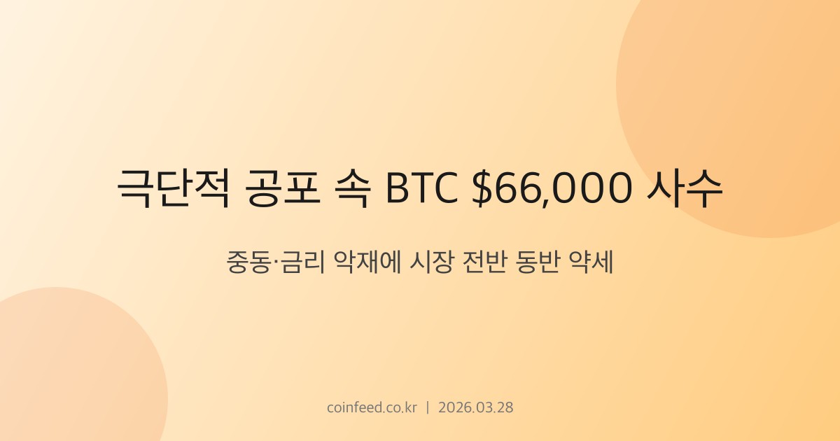 암호화폐 시장 브리핑