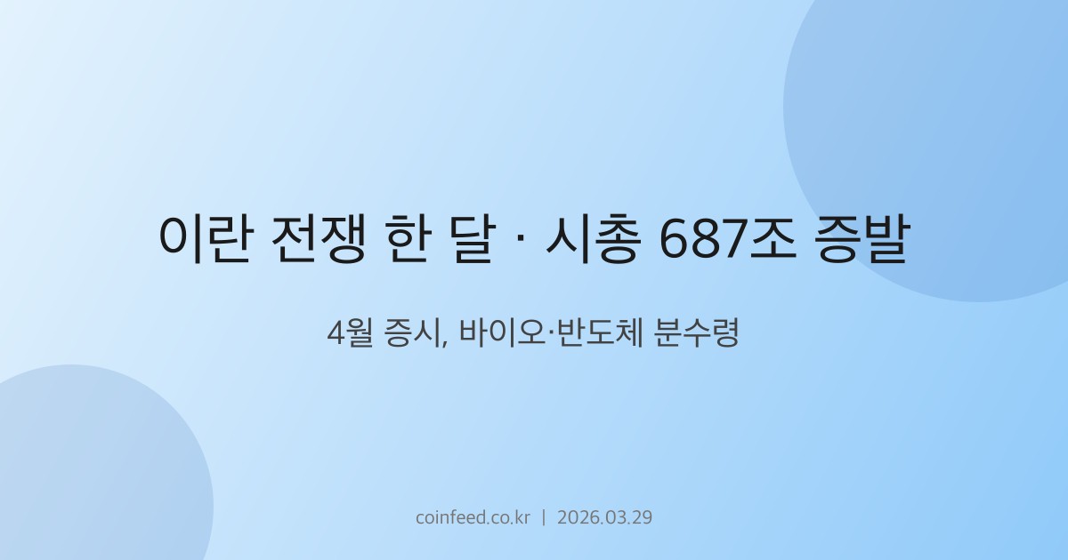 증시 시장 브리핑