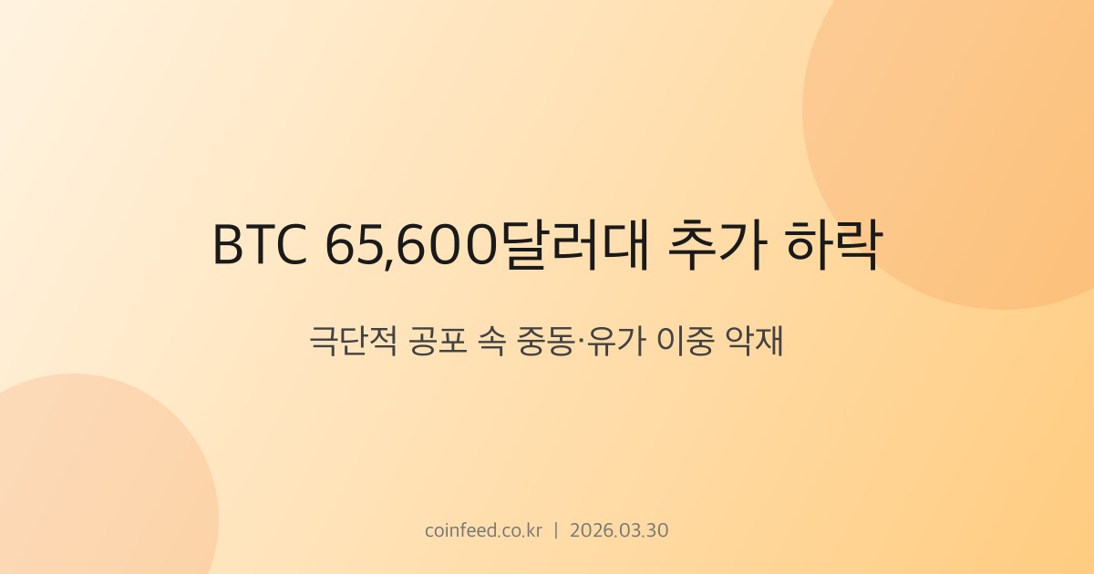 암호화폐 시장 브리핑