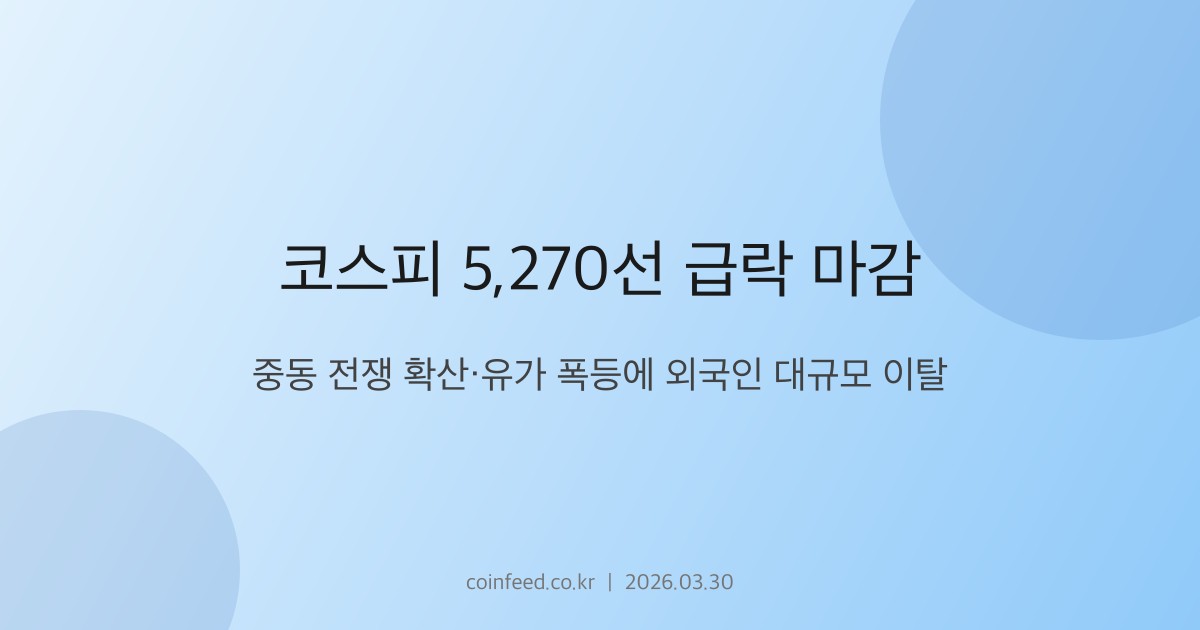 증시 시장 브리핑