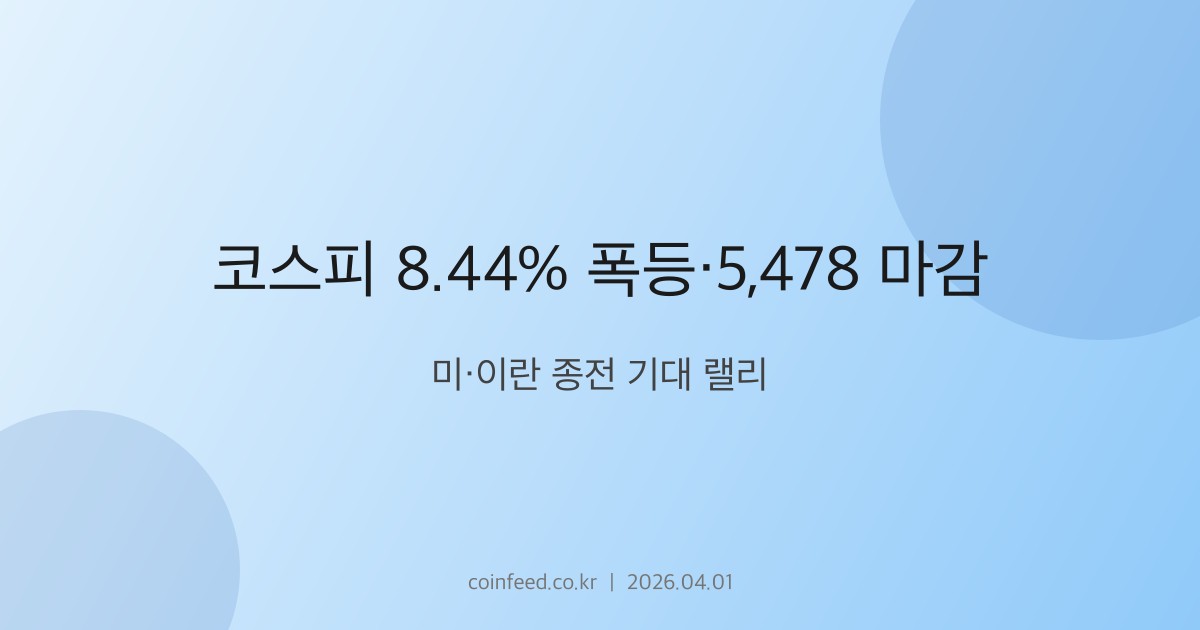 증시 시장 브리핑