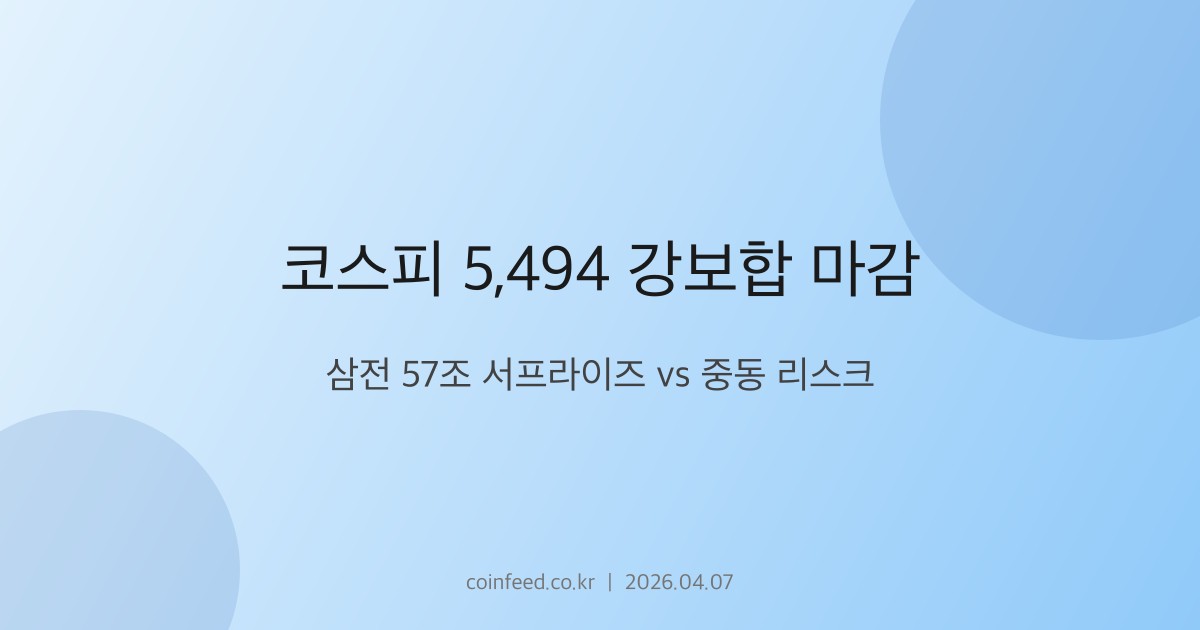 증시 시장 브리핑