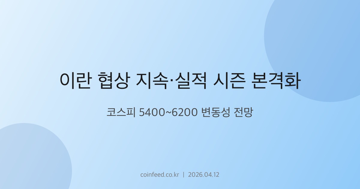 증시 시장 브리핑