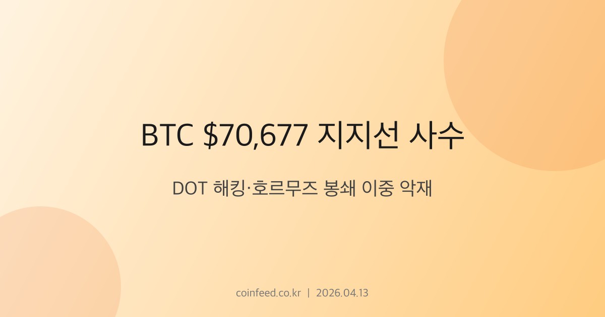 암호화폐 시장 브리핑