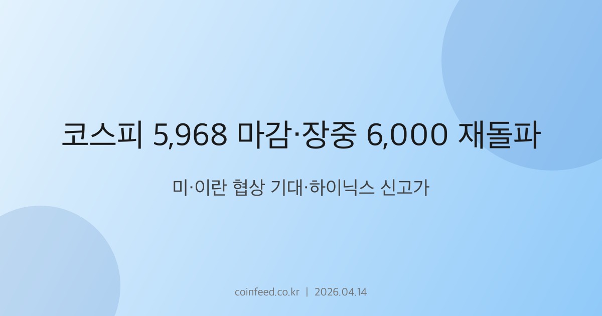 증시 시장 브리핑