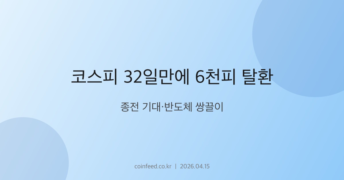 증시 시장 브리핑