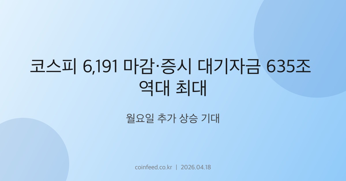 증시 시장 브리핑