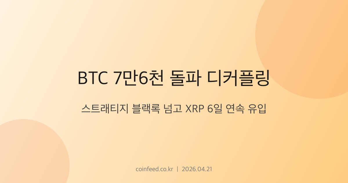 암호화폐 시장 브리핑