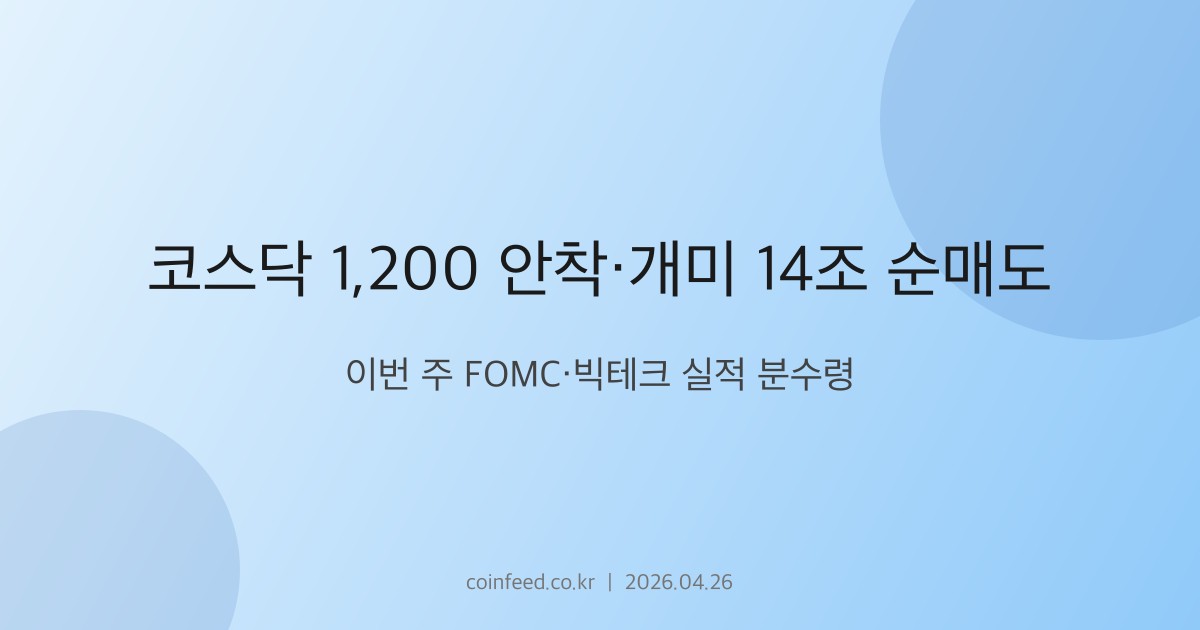 증시 시장 브리핑