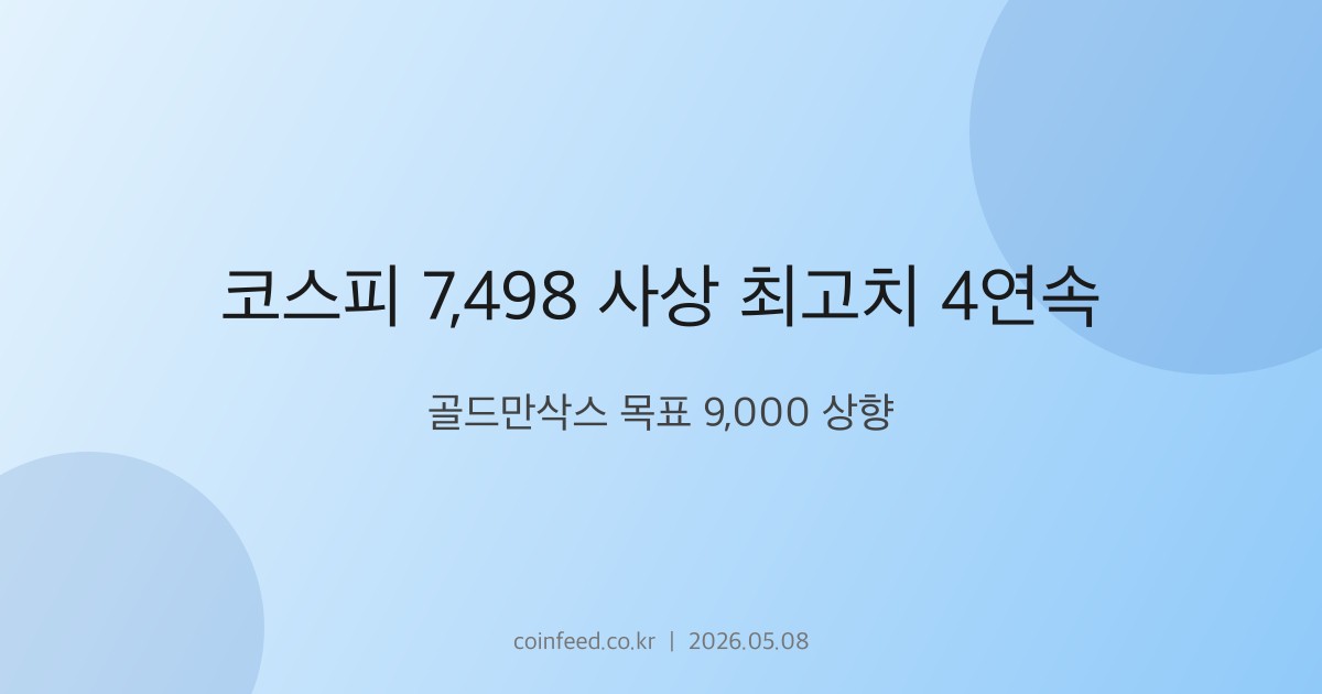 증시 시장 브리핑