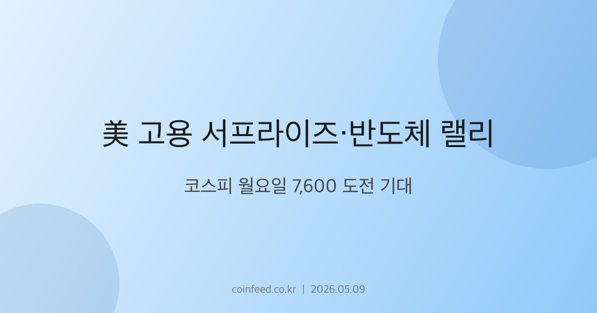 증시 시장 브리핑