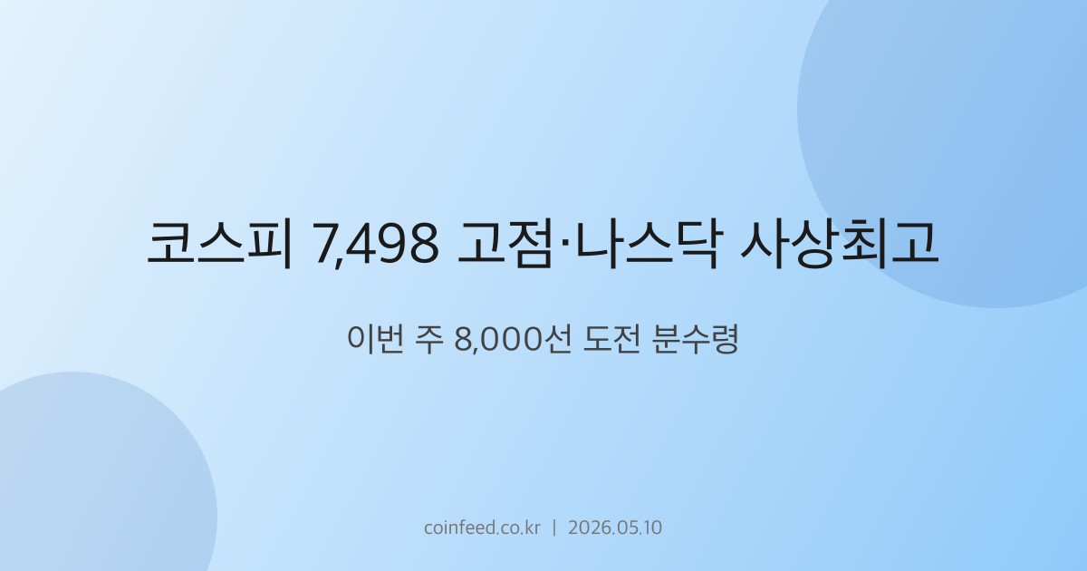 증시 시장 브리핑