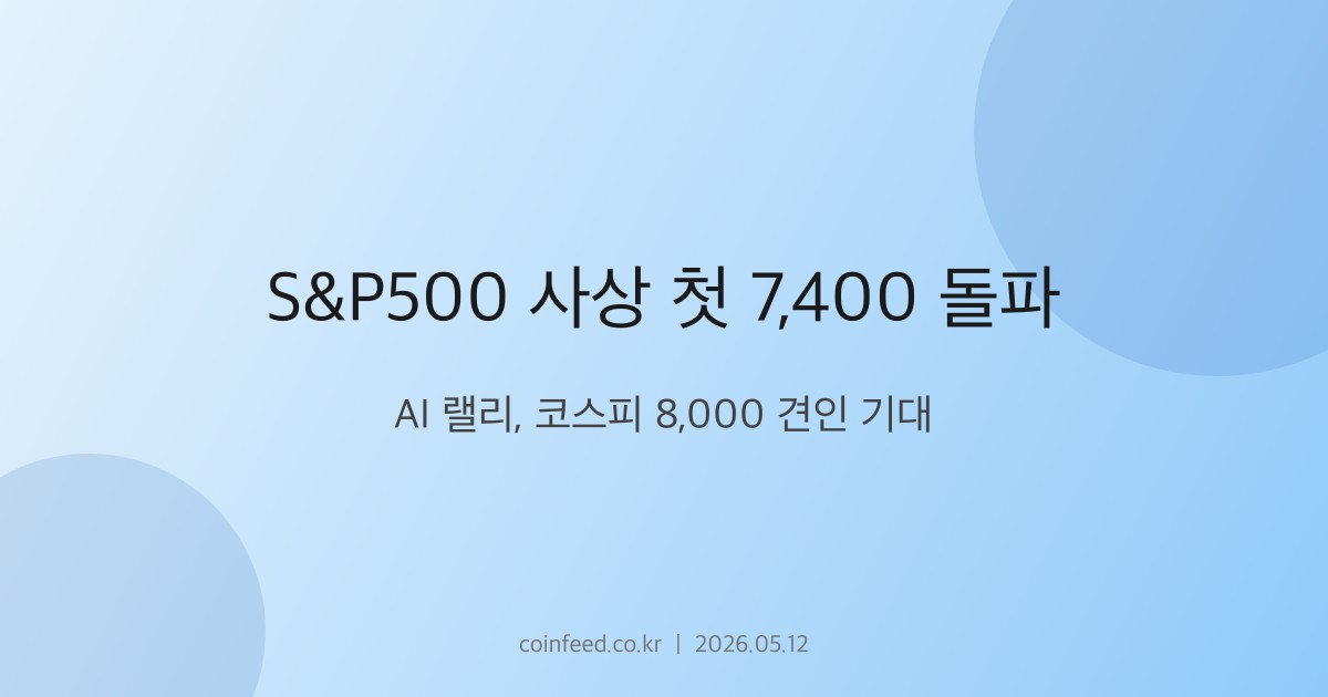 증시 시장 브리핑