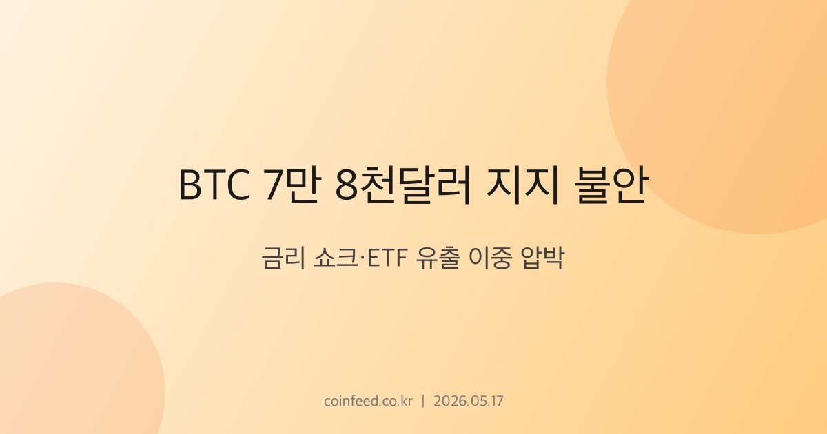 암호화폐 시장 브리핑