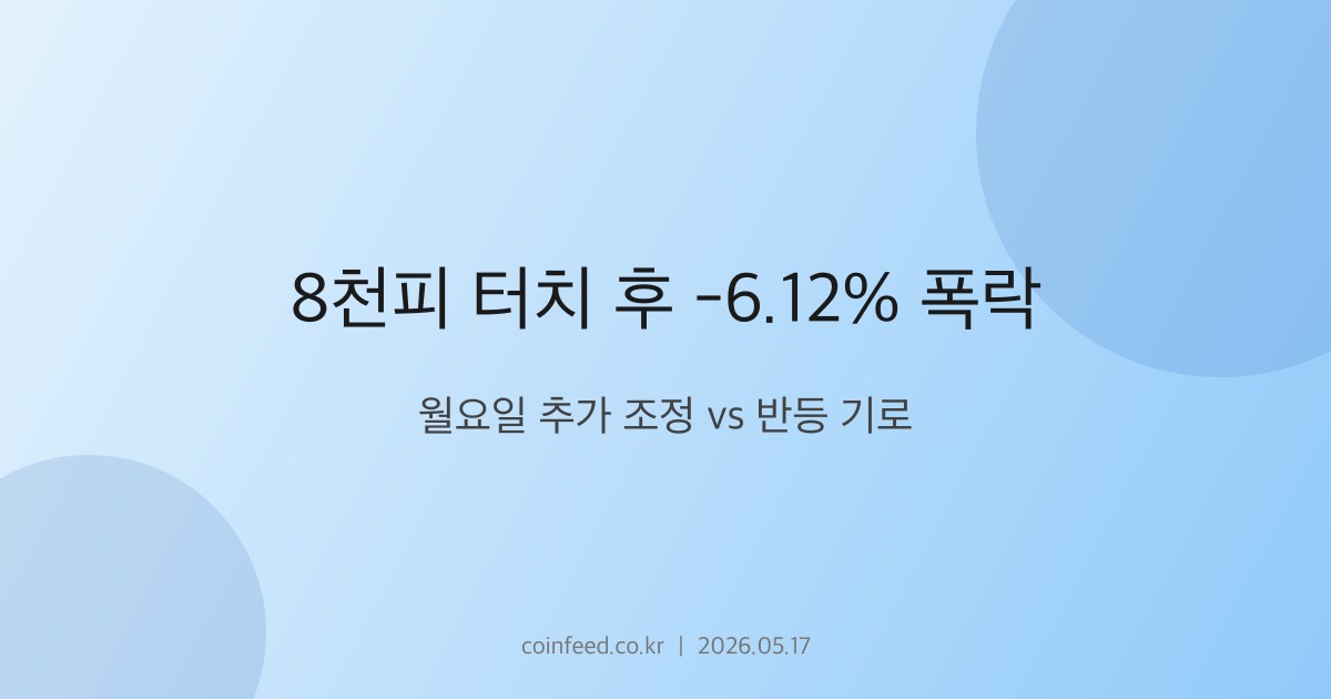 증시 시장 브리핑