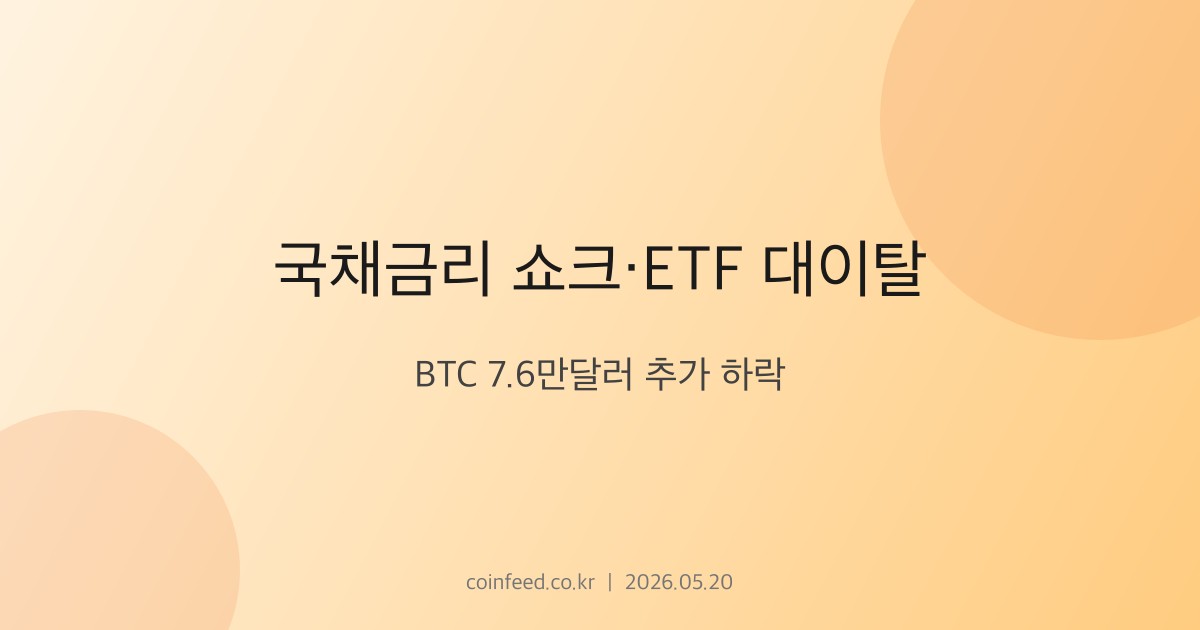 암호화폐 시장 브리핑