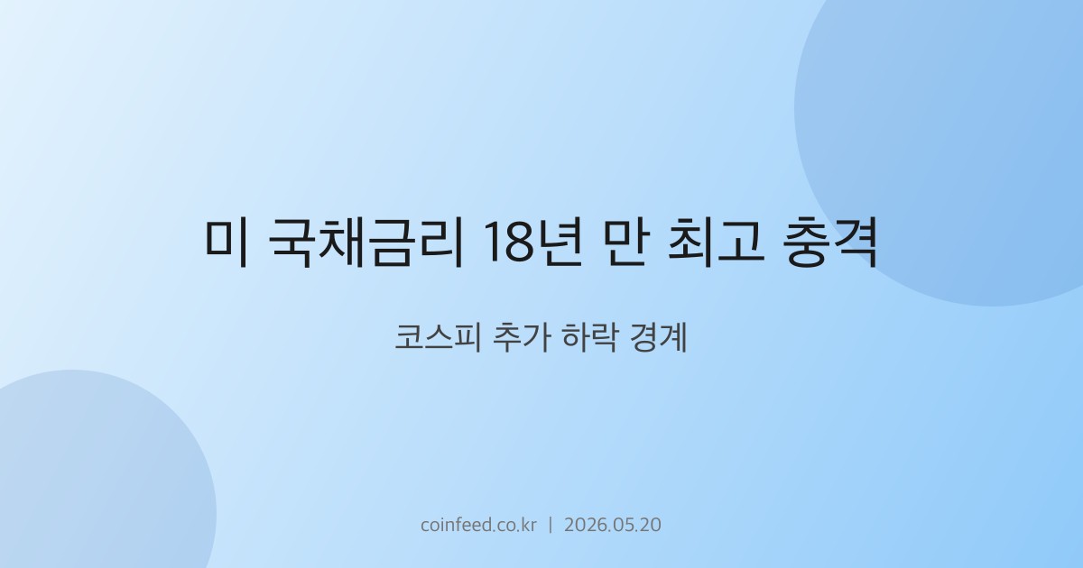 증시 시장 브리핑