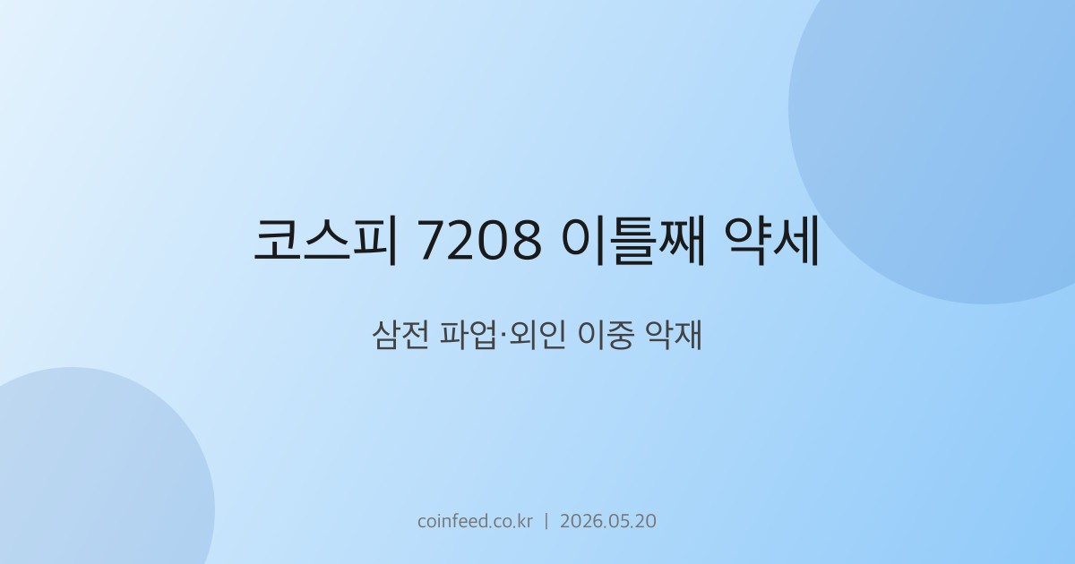 증시 시장 브리핑