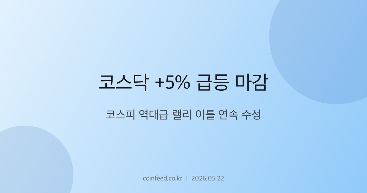 증시 시장 브리핑