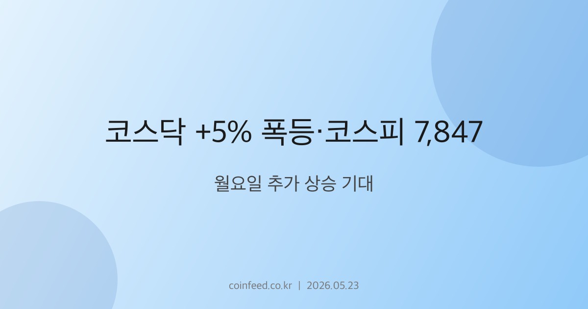 증시 시장 브리핑