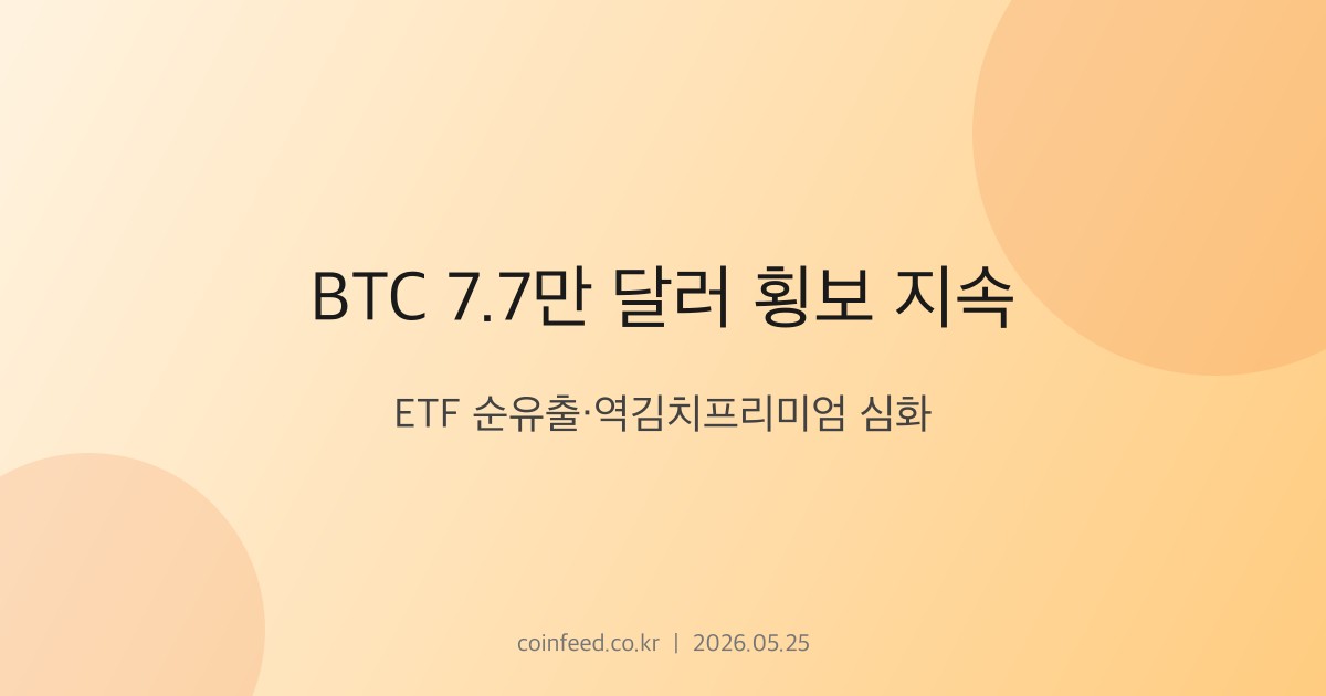 암호화폐 시장 브리핑