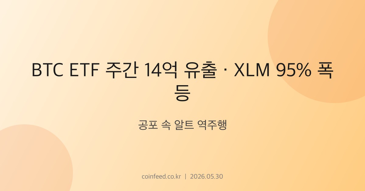 암호화폐 시장 브리핑