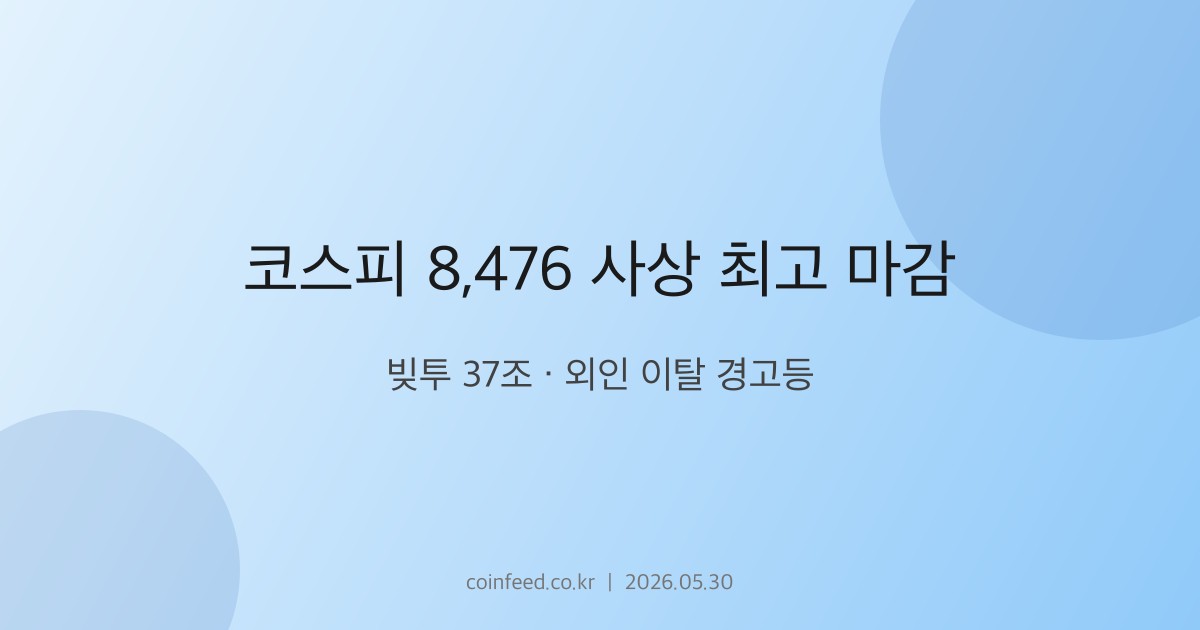 증시 시장 브리핑