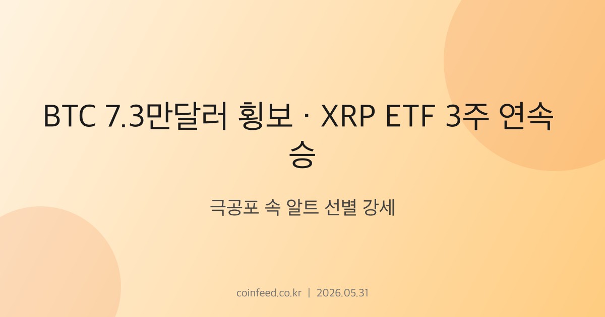 암호화폐 시장 브리핑