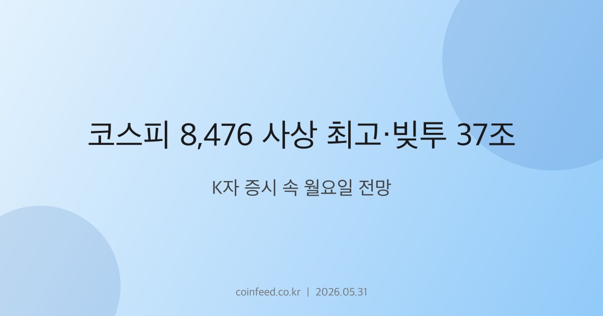 증시 시장 브리핑