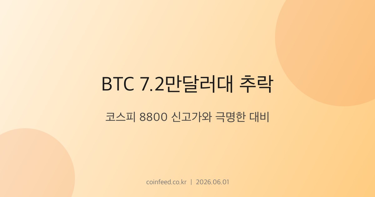 암호화폐 시장 브리핑