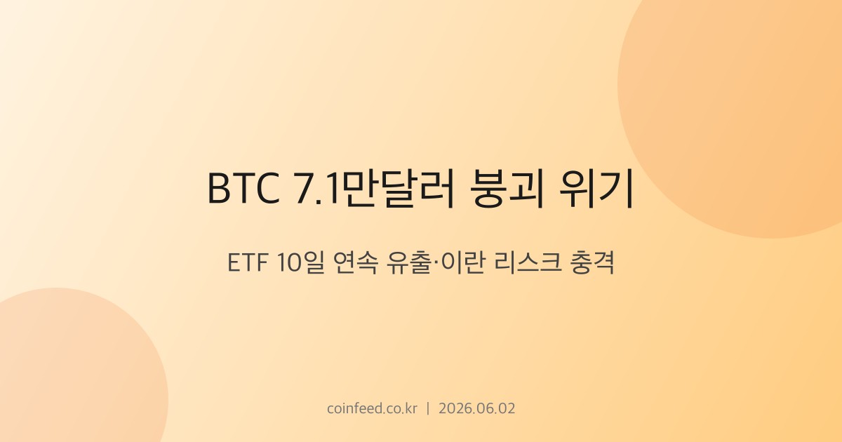 암호화폐 시장 브리핑