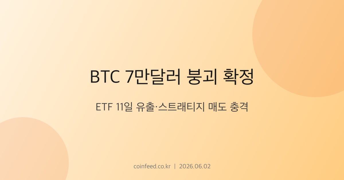 암호화폐 시장 브리핑