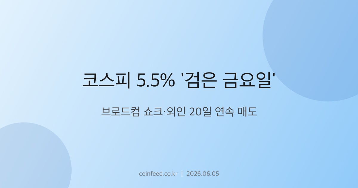 증시 시장 브리핑