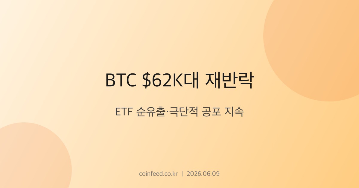 암호화폐 시장 브리핑