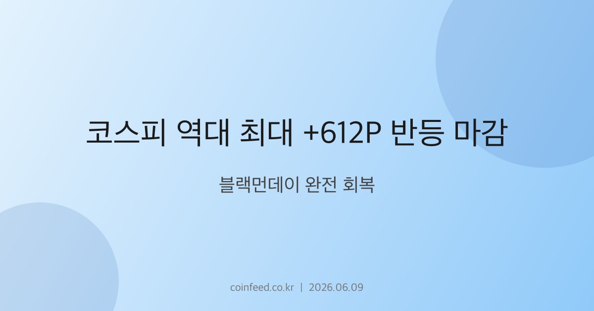 증시 시장 브리핑