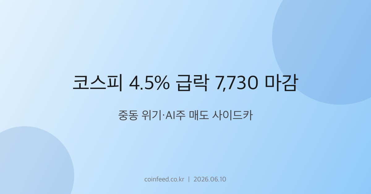 증시 시장 브리핑
