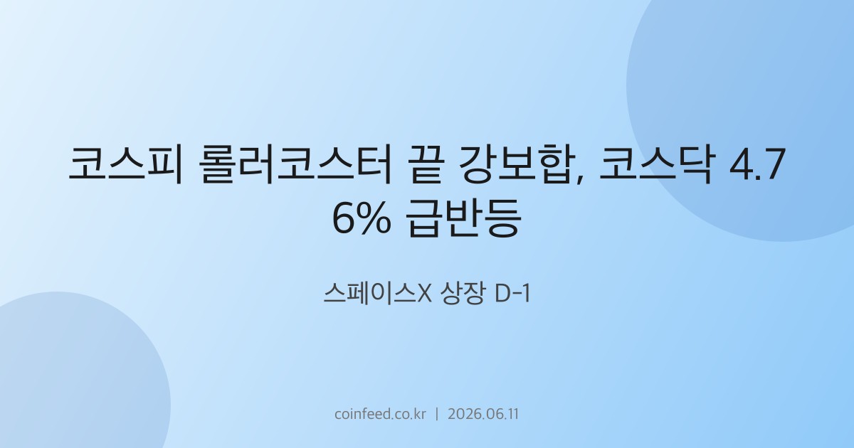 증시 시장 브리핑