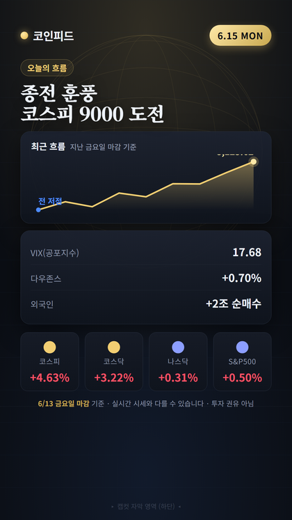 코인피드