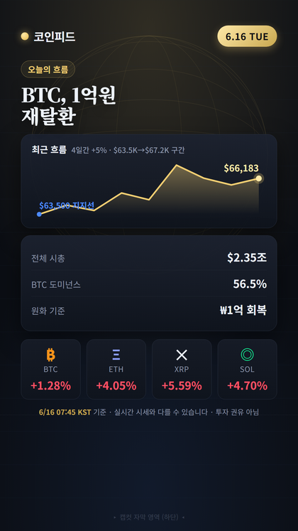 코인피드
