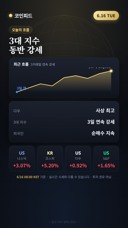 코인피드