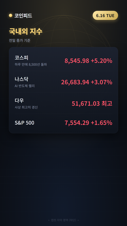 코인피드