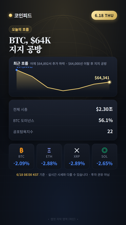 코인피드