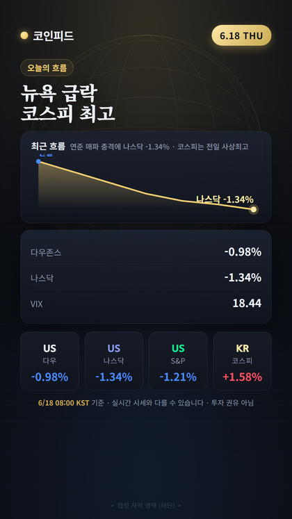 코인피드