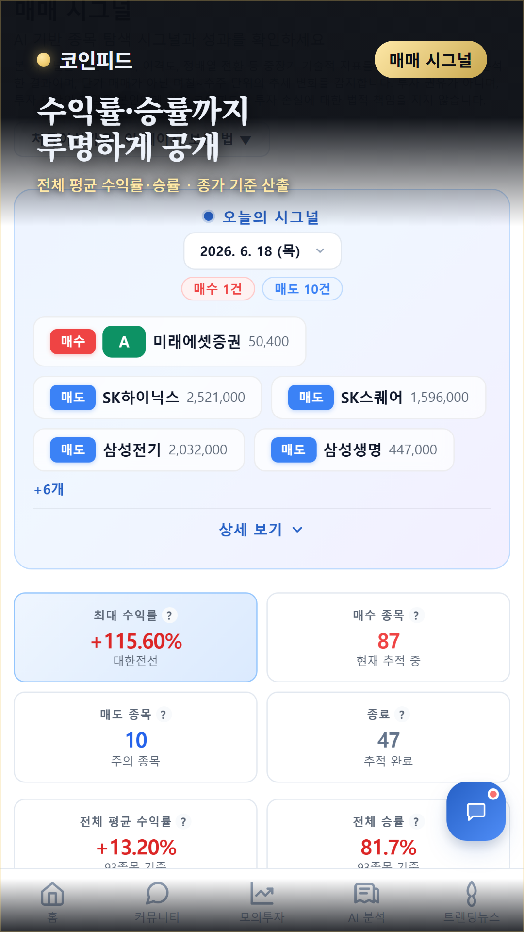 코인피드